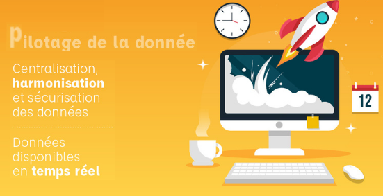 PIM défis gestion des données